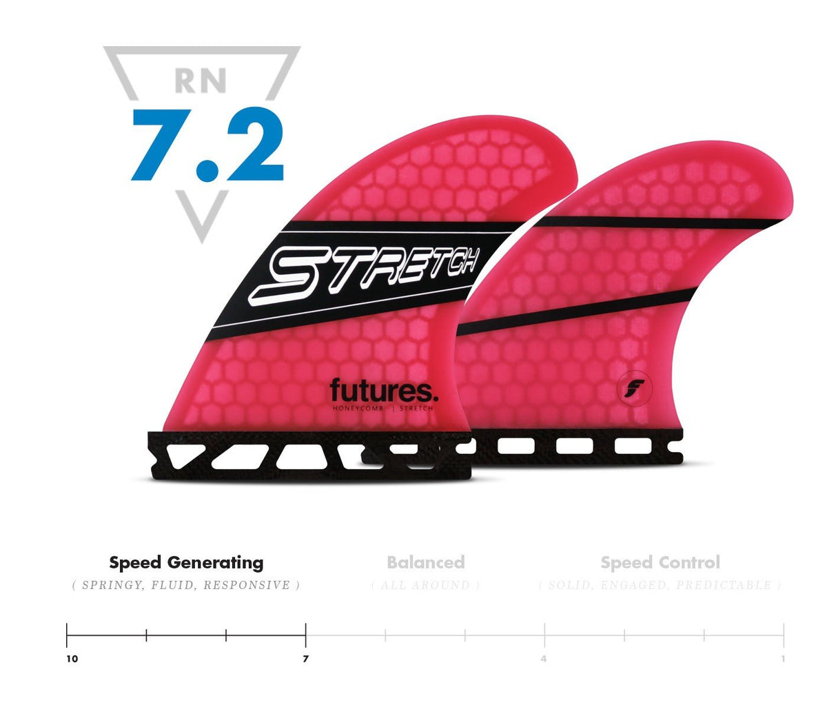 Stretch quad store fins