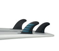 F4 Alpha Fin