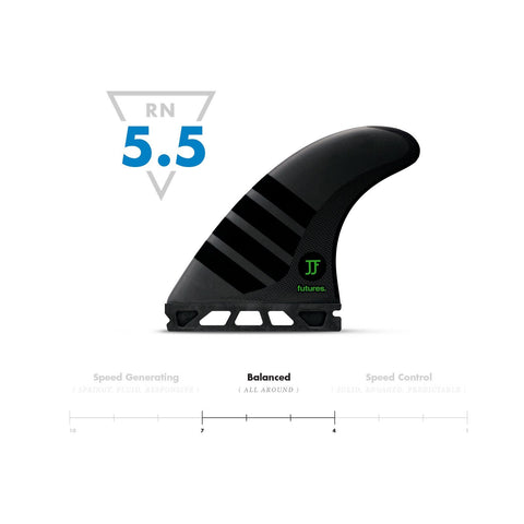 ALPHA THRUSTER - JOHN JOHN FLORENCE (M)
