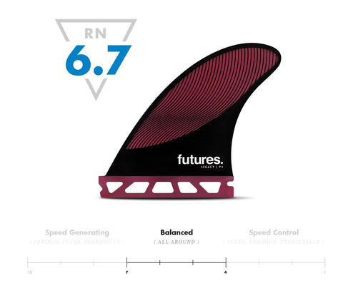 HONEYCOMB THRUSTER - P4 LEGACY SERIES (S)