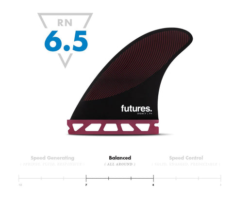 HONEYCOMB THRUSTER - P6 LEGACY SERIES (M)