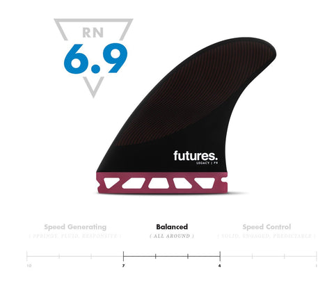 HONEYCOMB THRUSTER - P8 LEGACY SERIES (L)