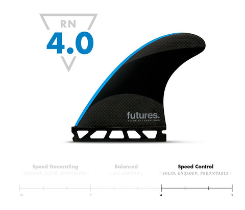 John John Florence Techflex (S)